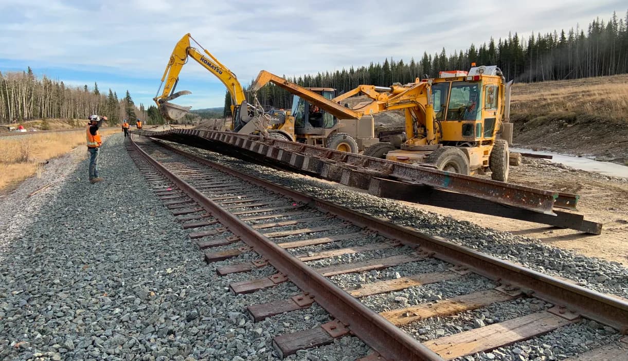 Essential Guidelines for Effective Track Inspection Procedures
