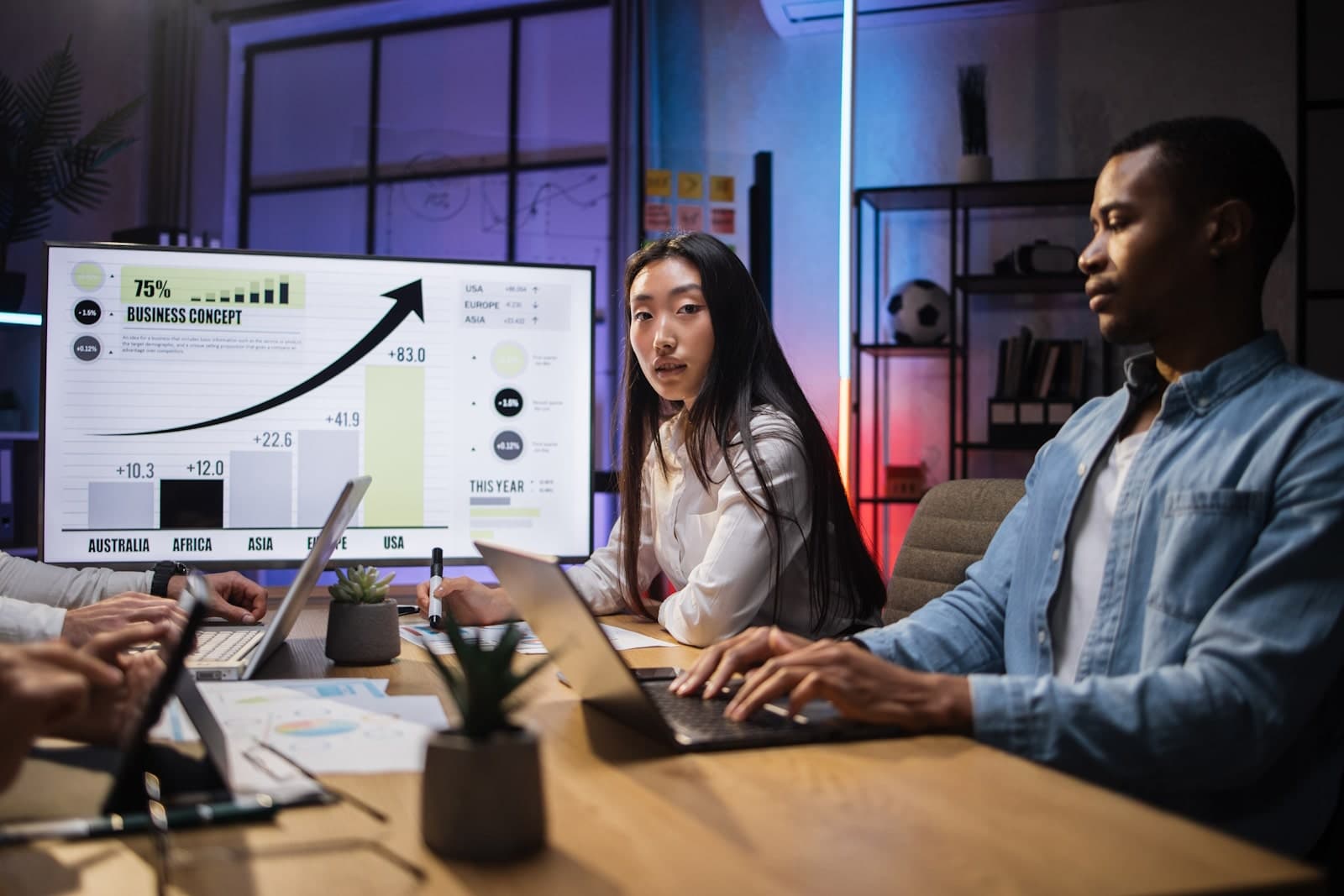 SEO Specialist Auckland Delivering Measurable Growth