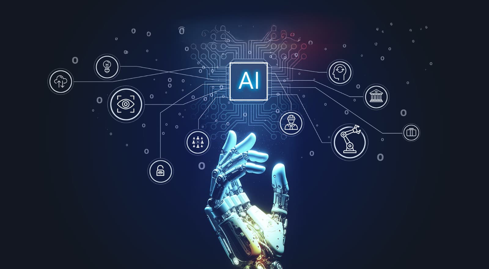 AI Software Platforms Powering the Future of Work